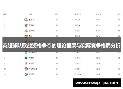 英超球队欧战资格争夺的理论框架与实际竞争格局分析 英超球队欧战资格争夺的理论框架与实际竞争格局分析