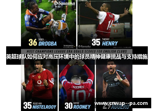 英超球队如何应对高压环境中的球员精神健康挑战与支持措施