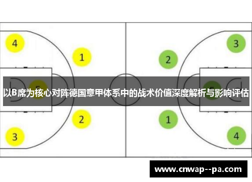 以B席为核心对阵德国意甲体系中的战术价值深度解析与影响评估 以B席为核心对阵德国意甲体系中的战术价值深度解析与影响评估