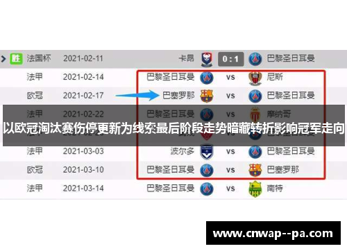 以欧冠淘汰赛伤停更新为线索最后阶段走势暗藏转折影响冠军走向