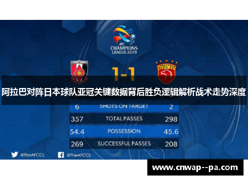 阿拉巴对阵日本球队亚冠关键数据背后胜负逻辑解析战术走势深度